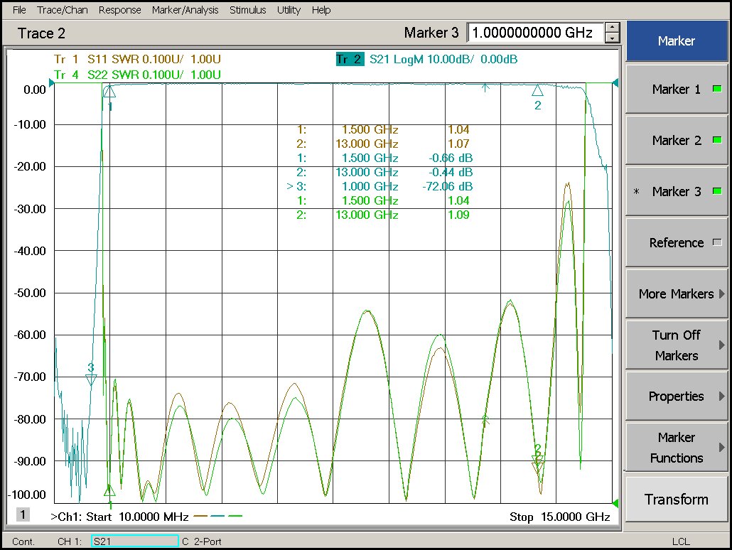 1.5 GHz to 13 GHz Rejection ≥50 dB @ DC-1.0 GHz High Pass Cavity Filter 02