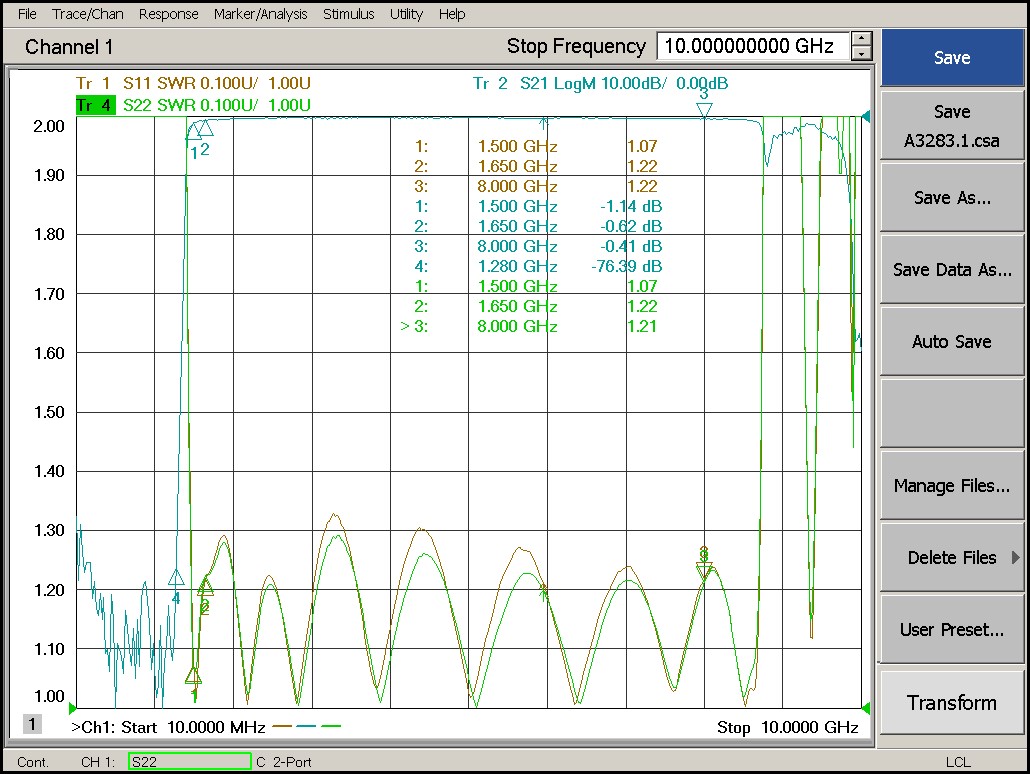 1.5 GHz to 8 GHz Rejection ≥60 dB @ DC -1.28 GHz High Pass Cavity Filter 02