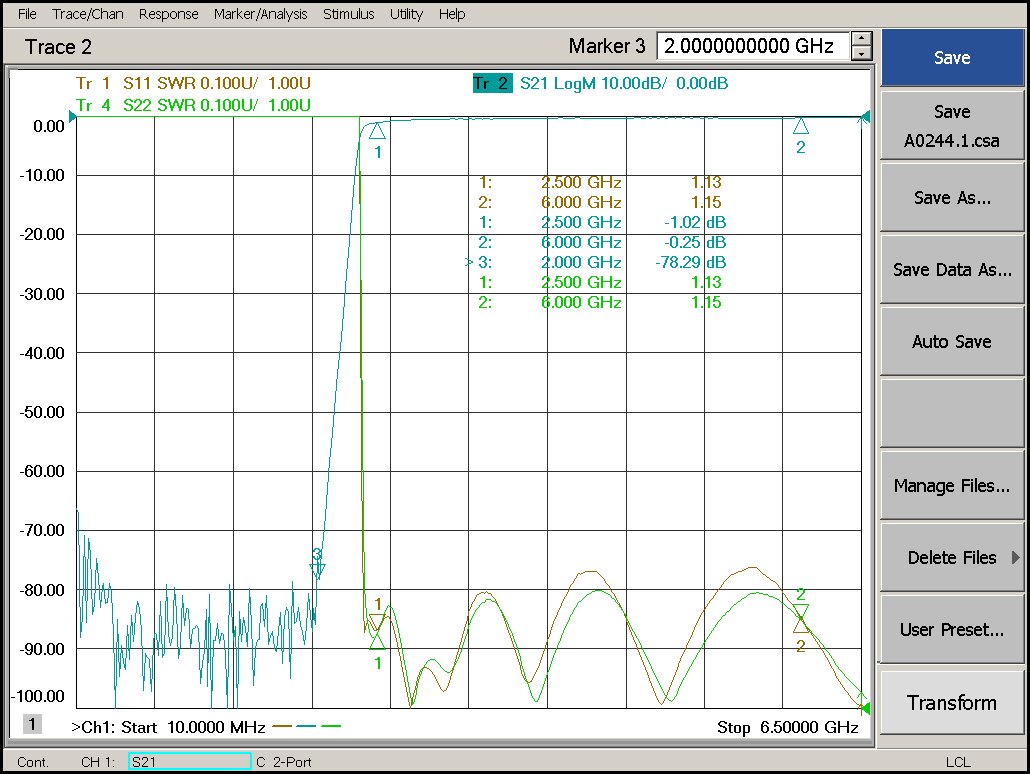 2.5 GHz to 6 GHz Rejection ≥70 dB @ DC-2000MHz High Pass Cavity Filter 02