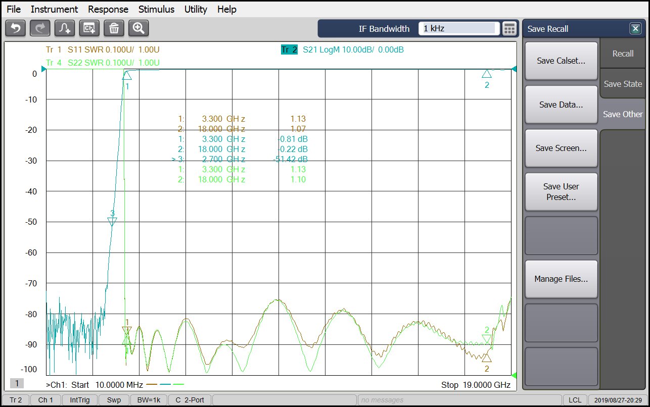 3.3 GHz to 18 GHz Rejection ≥40 dB @ DC-2700MHz High Pass Cavity Filter 02