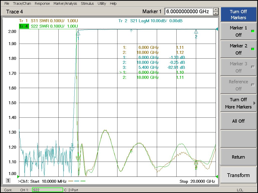 6.0 GHz to 18 GHz Rejection ≥60 dB @ DC-5.4 GHz High Pass Cavity Filter 02