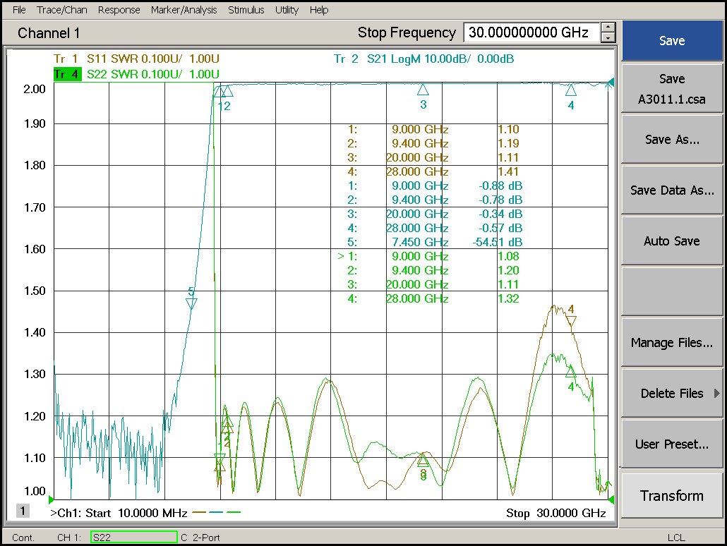 9.0 GHz to 28 GHz Rejection ≤1.5:1 @ 9.0-20 GHz High Pass Cavity Filter 02