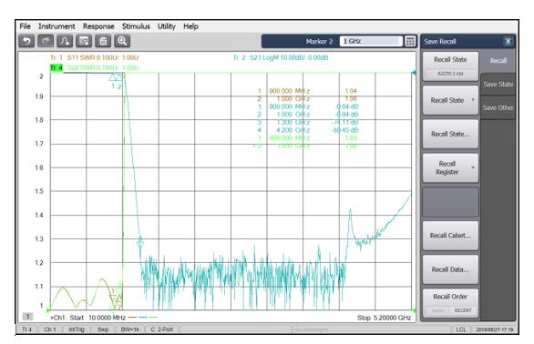 DC-1.0GHz, Rejection: ≥70dB @ 1.3～4.2GHz, Low Pass Cavity Filter OLP-1000 02