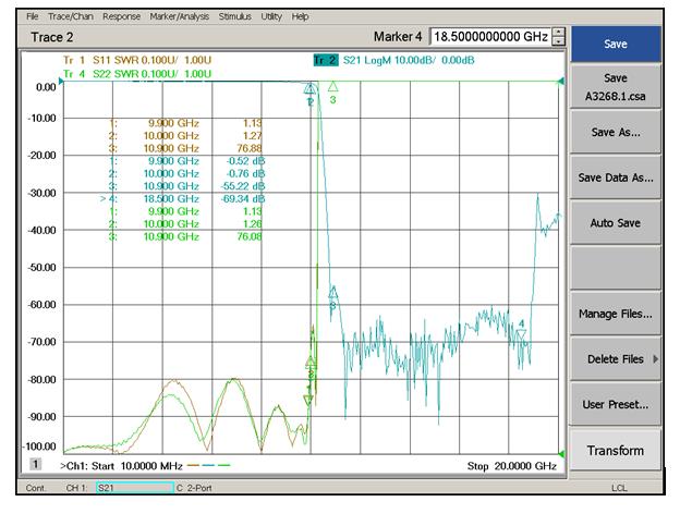 DC-10GHz, Rejection: ≥30dB @ 10.9～18.5GHz, Low Pass Cavity Filter OLP-10000 02