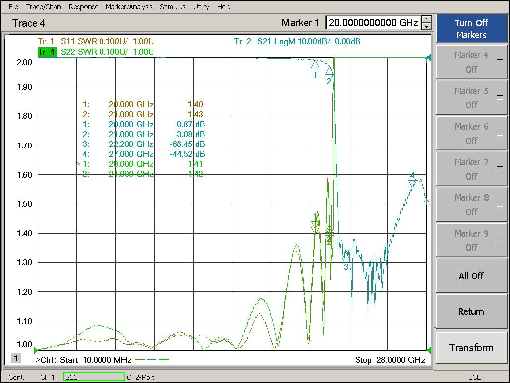 DC-21GHz, Rejection: ≥50dB @ 22.2～27GHz, Low Pass Cavity Filter OLP-21000 02