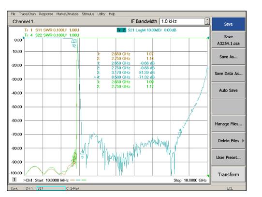 DC-2.85GHz, Rejection: ≥60dB @ 3.17～8.5GHz, Low Pass Cavity Filter OLP-2750 02