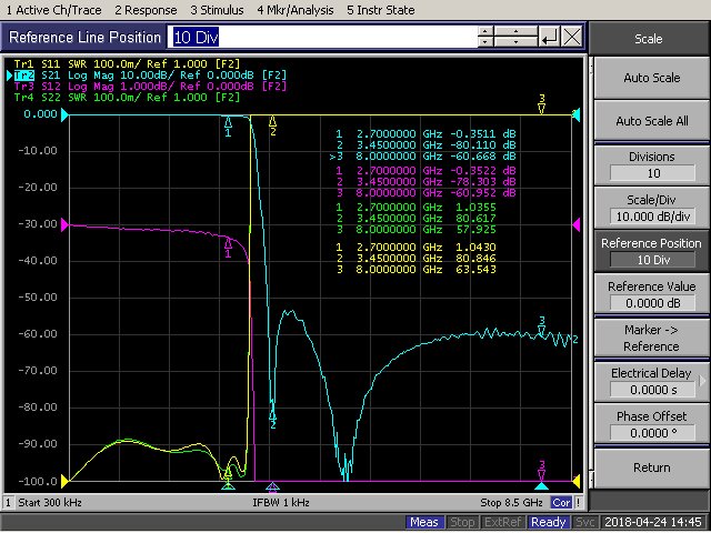 DC-2.7GHz, Rejection: ≥45dB @ 3.45-8.0GHz, Low Pass Cavity Filter OLP-3000 02