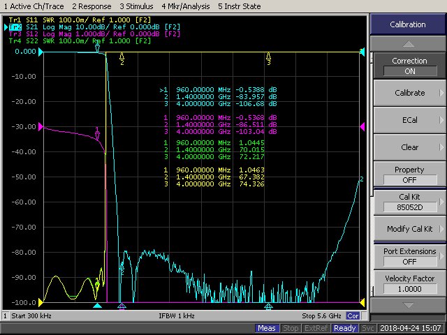 DC-0.96GHz, Rejection ≥70dB @ 1.4-4GHz, Low Pass Cavity Filter OLP-960 02